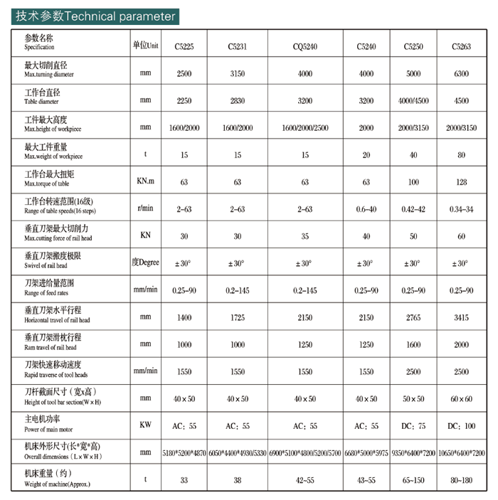 參數(shù).gif 參數(shù).gif