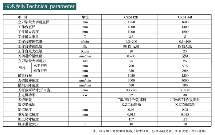 參數(shù).gif 參數(shù).gif